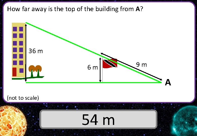 How far away is the top of the building from A? 36 m 6