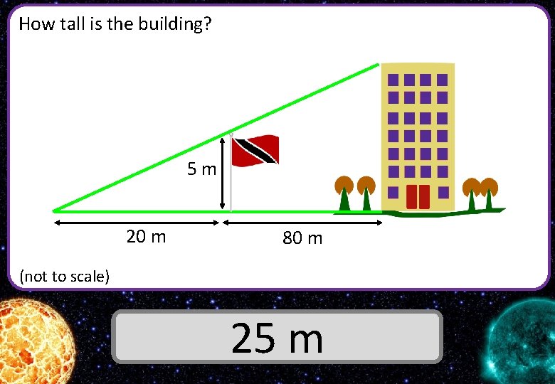 How tall is the building? 5 m 20 m 80 m (not to scale)