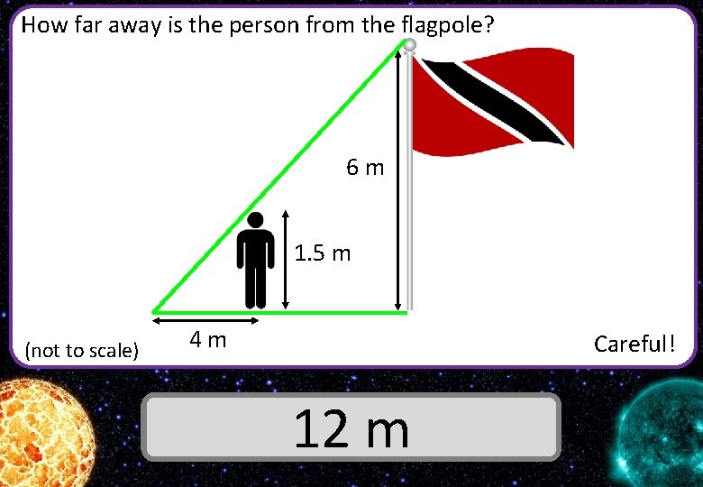 How far away is the person from the flagpole? 6 m 1. 5 m