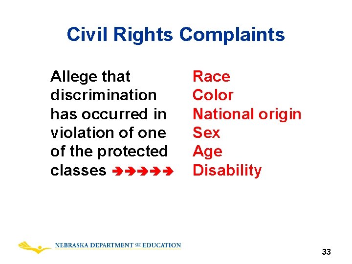 Civil Rights Complaints Allege that discrimination has occurred in violation of one of the