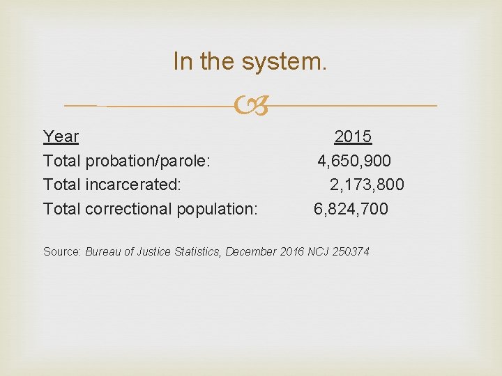 In the system. Year Total probation/parole: Total incarcerated: Total correctional population: 2015 4, 650, In the system. Year Total probation/parole: Total incarcerated: Total correctional population: 2015 4, 650,