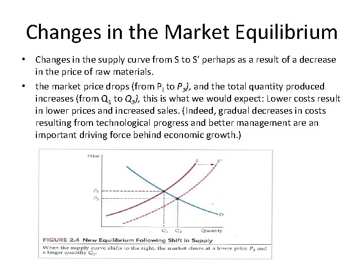 section 9: the effect of a change in supply on... Eco 100 Chapter 2 The Basics of Supply