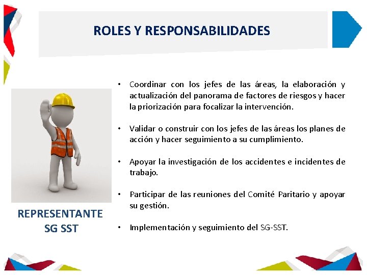 ROLES Y RESPONSABILIDADES • Coordinar con los jefes de las áreas, la elaboración y