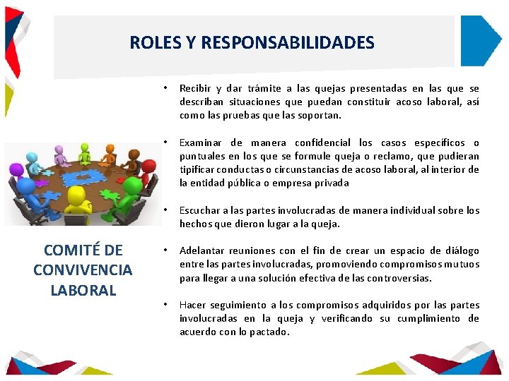 ROLES Y RESPONSABILIDADES COMITÉ DE CONVIVENCIA LABORAL • Recibir y dar trámite a las