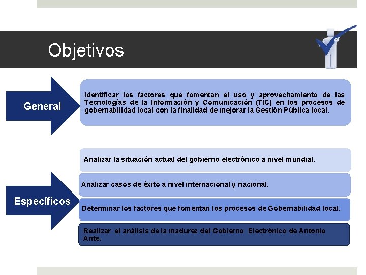 Objetivos General Identificar los factores que fomentan el uso y aprovechamiento de las Tecnologías