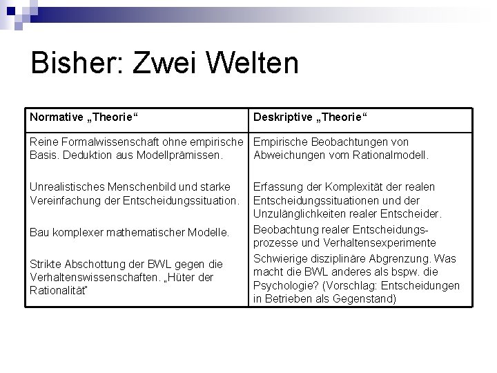 Bisher: Zwei Welten Normative „Theorie“ Deskriptive „Theorie“ Reine Formalwissenschaft ohne empirische Empirische Beobachtungen von