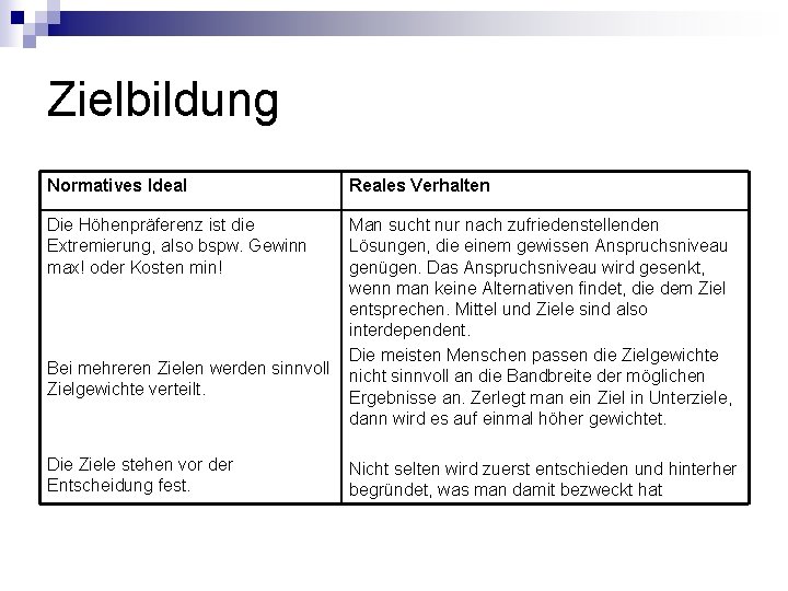 Zielbildung Normatives Ideal Reales Verhalten Die Höhenpräferenz ist die Extremierung, also bspw. Gewinn max!