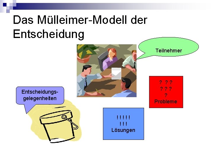 Das Mülleimer-Modell der Entscheidung Teilnehmer ? ? ? ? Probleme Entscheidungsgelegenheiten !!!!! Lösungen 