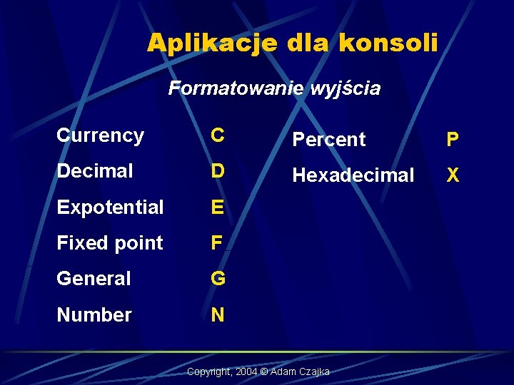 Aplikacje dla konsoli Formatowanie wyjścia Currency C Percent P Decimal D Hexadecimal X Expotential