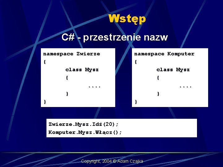 Wstęp C# - przestrzenie nazw namespace Zwierze { class Mysz {. . } }