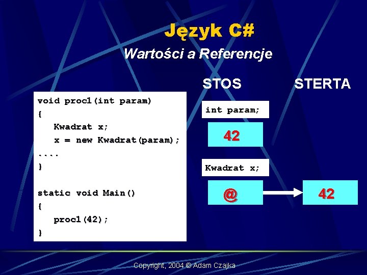 Język C# Wartości a Referencje STOS void proc 1(int param) { Kwadrat x; x