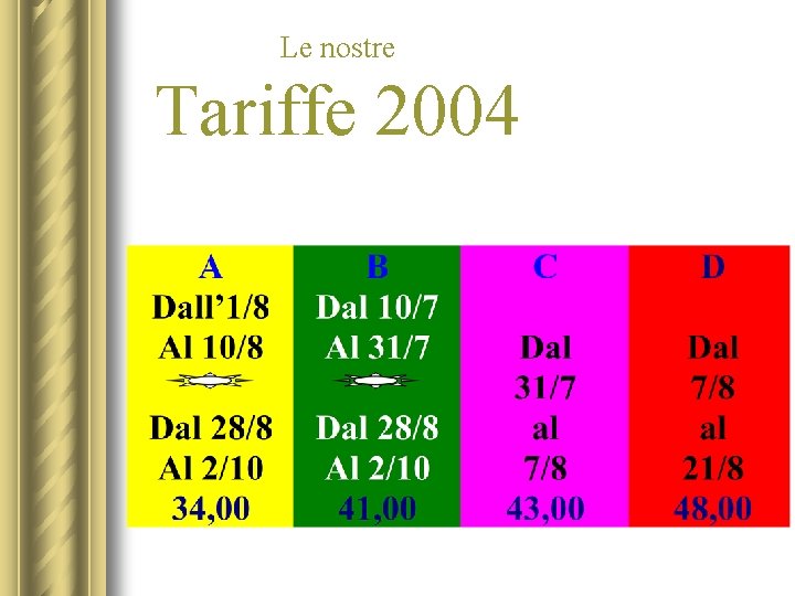 Le nostre Tariffe 2004 