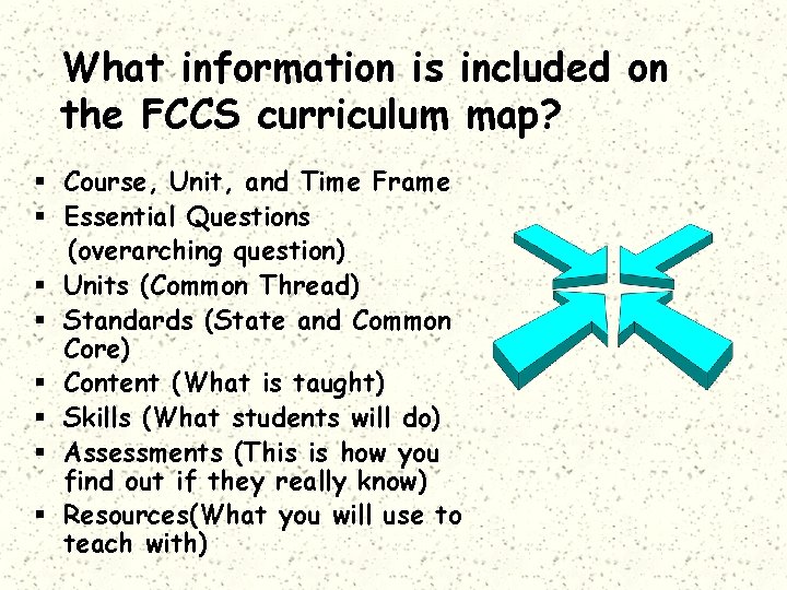 What information is included on the FCCS curriculum map? § Course, Unit, and Time