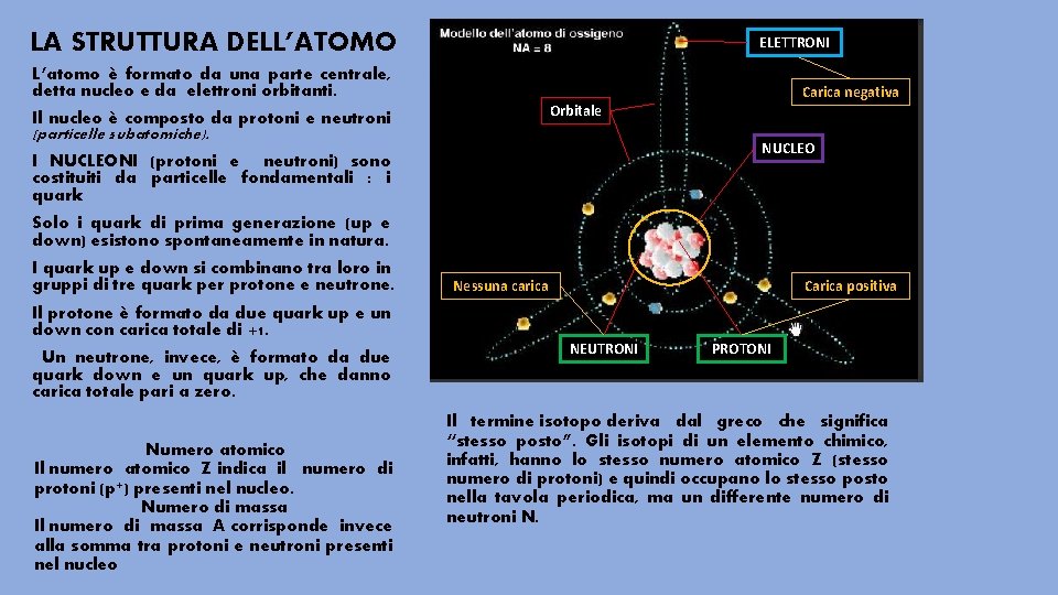 LA STRUTTURA DELL’ATOMO ELETTRONI L’atomo è formato da una parte centrale, detta nucleo e