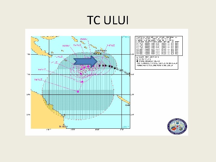 TC ULUI 