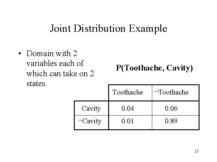 Joint Distribution Example • Domain with 2 variables each of which can take on