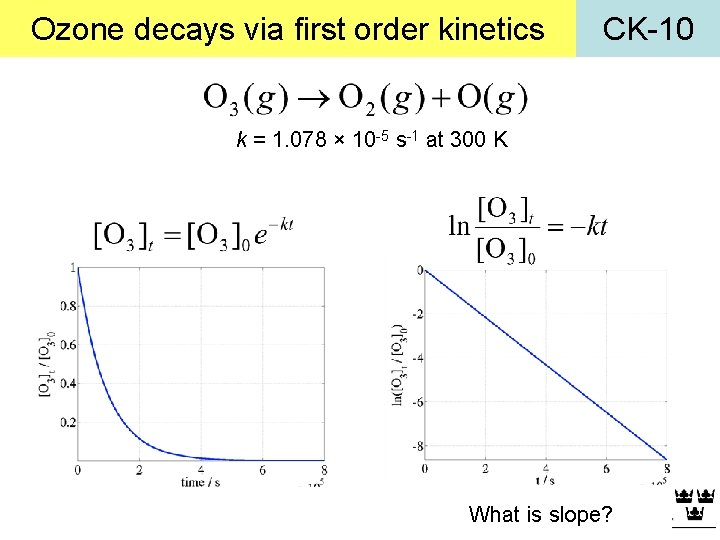 Ozone decays via first order kinetics CK-10 k = 1. 078 × 10 -5