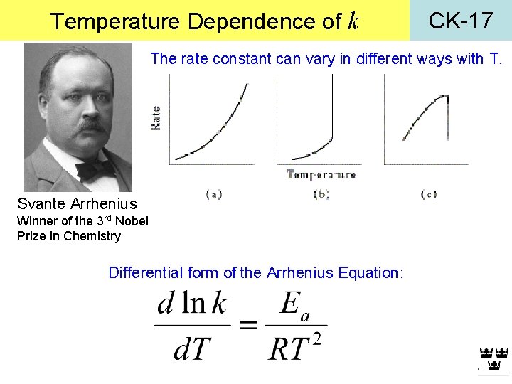 Temperature Dependence of k CK-17 The rate constant can vary in different ways with Temperature Dependence of k CK-17 The rate constant can vary in different ways with