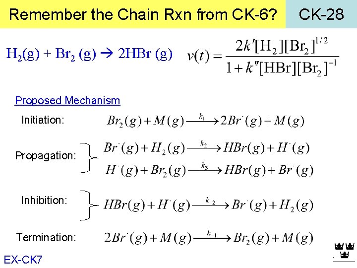 Remember the Chain Rxn from CK-6? H 2(g) + Br 2 (g) 2 HBr