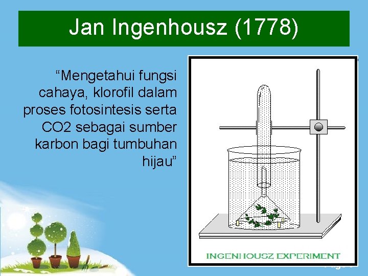 Jan Ingenhousz (1778) “Mengetahui fungsi cahaya, klorofil dalam proses fotosintesis serta CO 2 sebagai