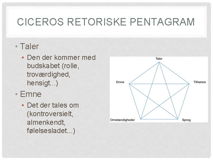 CICEROS RETORISKE PENTAGRAM • Taler • Den der kommer med budskabet (rolle, troværdighed, hensigt.