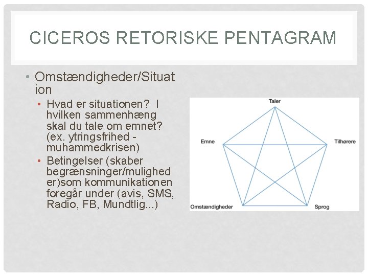 CICEROS RETORISKE PENTAGRAM • Omstændigheder/Situat ion • Hvad er situationen? I hvilken sammenhæng skal