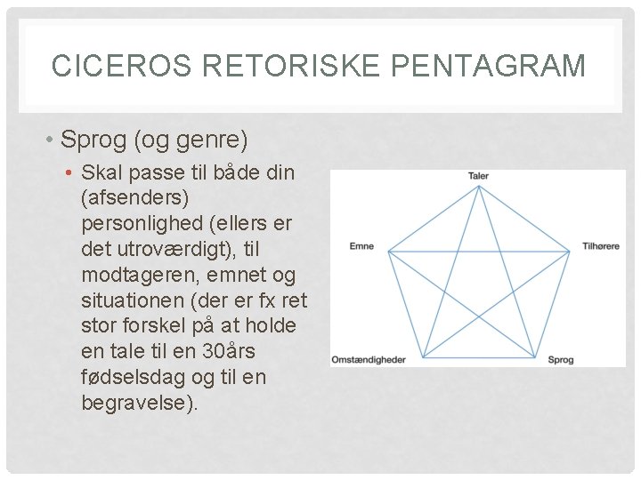 CICEROS RETORISKE PENTAGRAM • Sprog (og genre) • Skal passe til både din (afsenders)