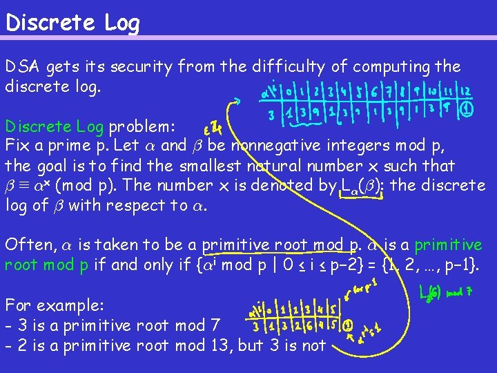 Discrete Log DSA gets its security from the difficulty of computing the discrete log.