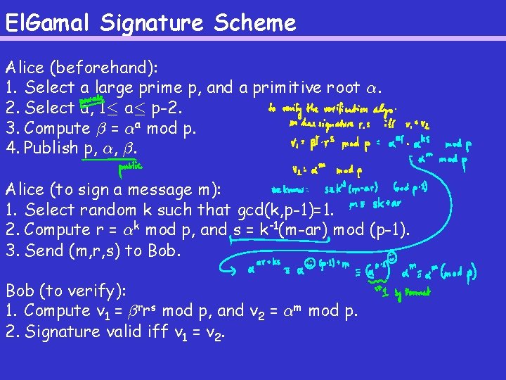 El. Gamal Signature Scheme Alice (beforehand): 1. Select a large prime p, and a