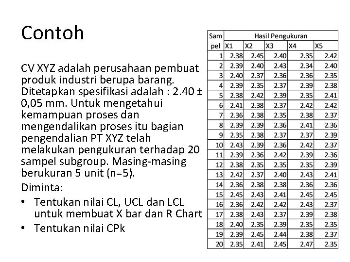 Contoh CV XYZ adalah perusahaan pembuat produk industri berupa barang. Ditetapkan spesifikasi adalah :