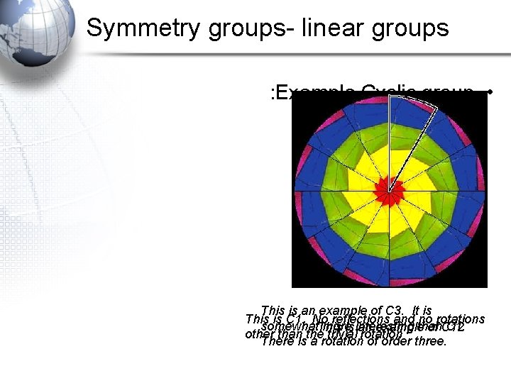 Symmetry groups- linear groups : Example Cyclic group • This is an example of