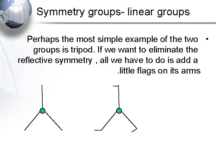 Symmetry groups- linear groups Perhaps the most simple example of the two • groups