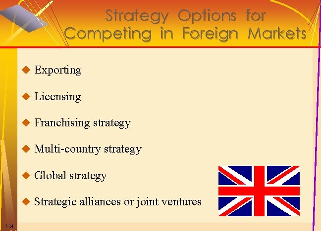 Strategy Options for Competing in Foreign Markets u Exporting u Licensing u Franchising strategy Strategy Options for Competing in Foreign Markets u Exporting u Licensing u Franchising strategy