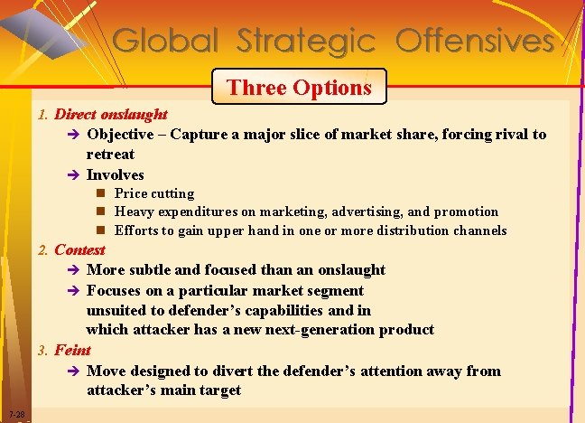 Global Strategic Offensives Three Options 1. Direct onslaught Objective – Capture a major slice Global Strategic Offensives Three Options 1. Direct onslaught Objective – Capture a major slice