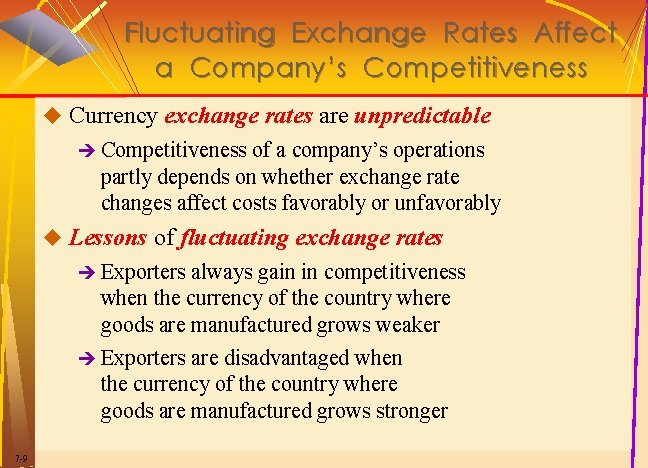Fluctuating Exchange Rates Affect a Company’s Competitiveness u Currency exchange rates are unpredictable è Fluctuating Exchange Rates Affect a Company’s Competitiveness u Currency exchange rates are unpredictable è