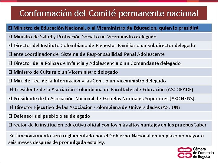 Conformación del Comité permanente nacional El Ministro de Educación Nacional, o el Viceministro de