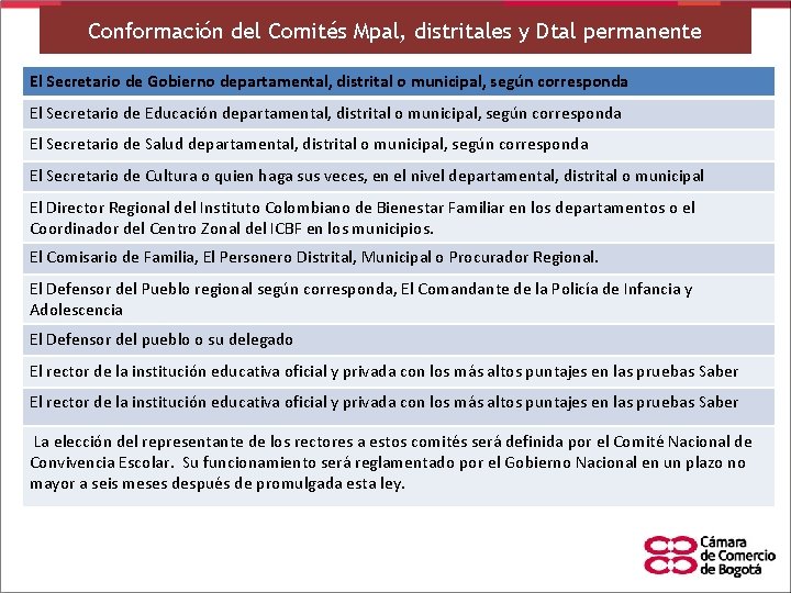 Conformación del Comités Mpal, distritales y Dtal permanente El Secretario de Gobierno departamental, distrital