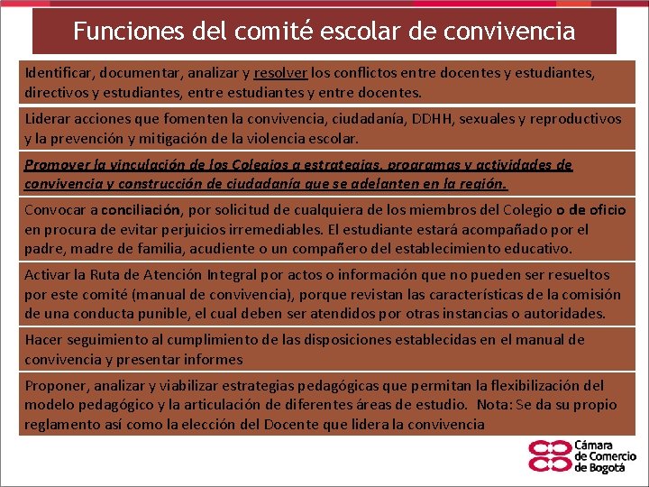 Funciones del comité escolar de convivencia Identificar, documentar, analizar y resolver los conflictos entre