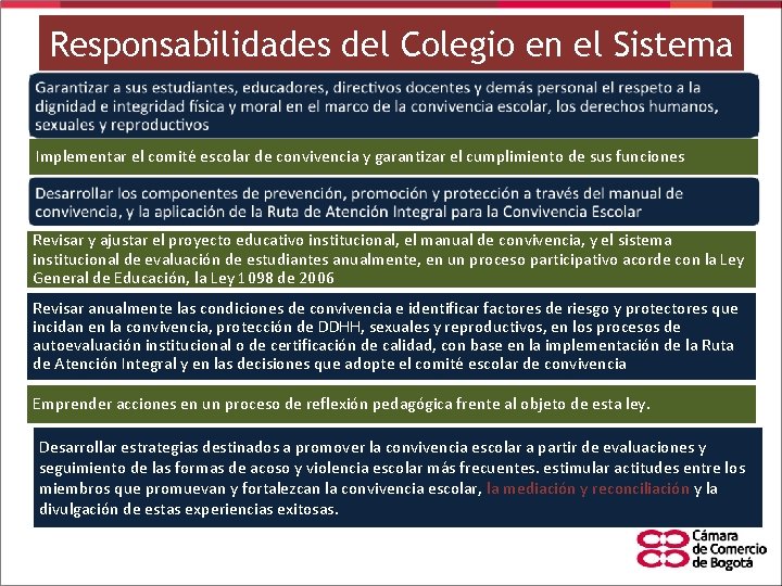 Responsabilidades del Colegio en el Sistema Implementar el comité escolar de convivencia y garantizar