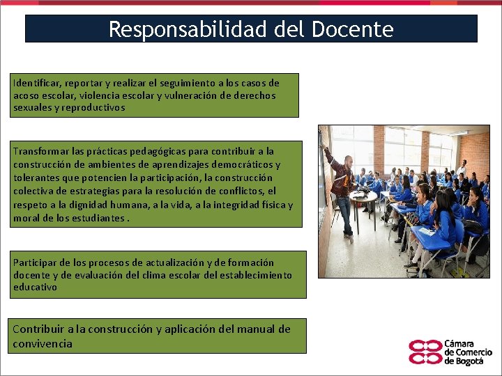 Responsabilidad del Docente Identificar, reportar y realizar el seguimiento a los casos de acoso