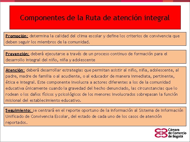 Componentes de la Ruta de atención integral Promoción: determina la calidad del clima escolar