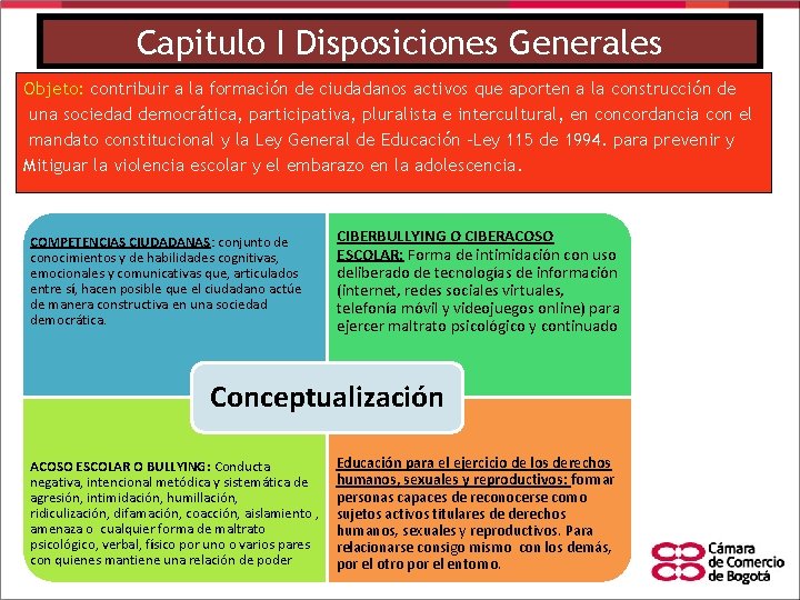 Capitulo I Disposiciones Generales Objeto: contribuir a la formación de ciudadanos activos que aporten