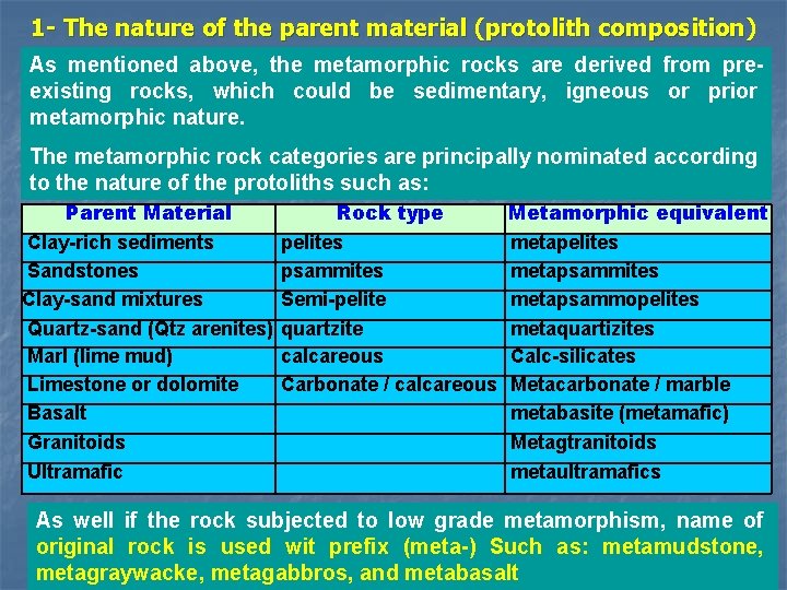 1 - The nature of the parent material (protolith composition) As mentioned above, the