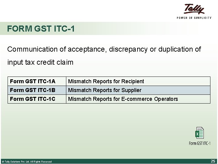 FORM GST ITC-1 Communication of acceptance, discrepancy or duplication of input tax credit claim