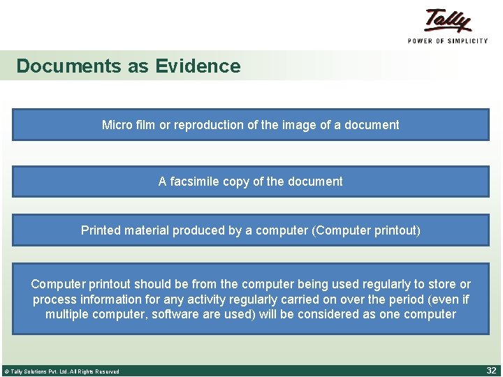 Documents as Evidence Micro film or reproduction of the image of a document A