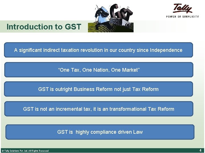 Introduction to GST A significant indirect taxation revolution in our country since Independence “One