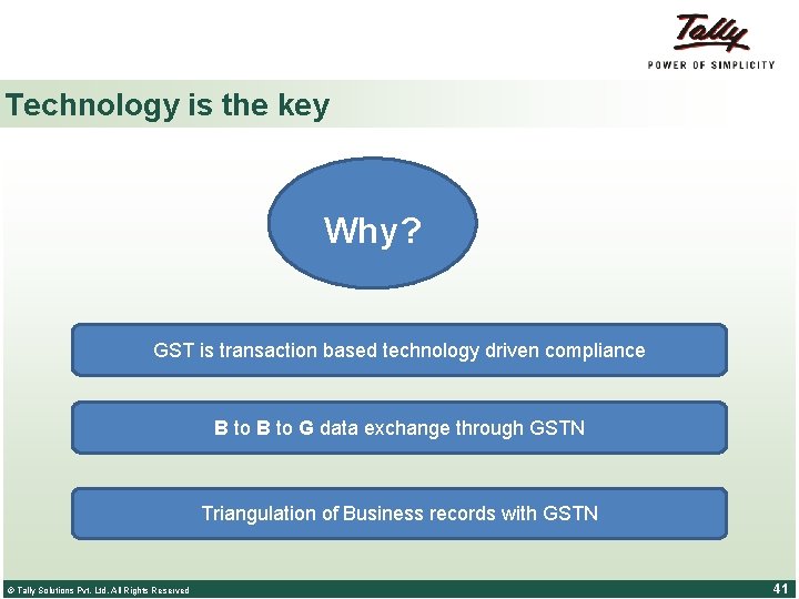 Technology is the key Why? GST is transaction based technology driven compliance B to