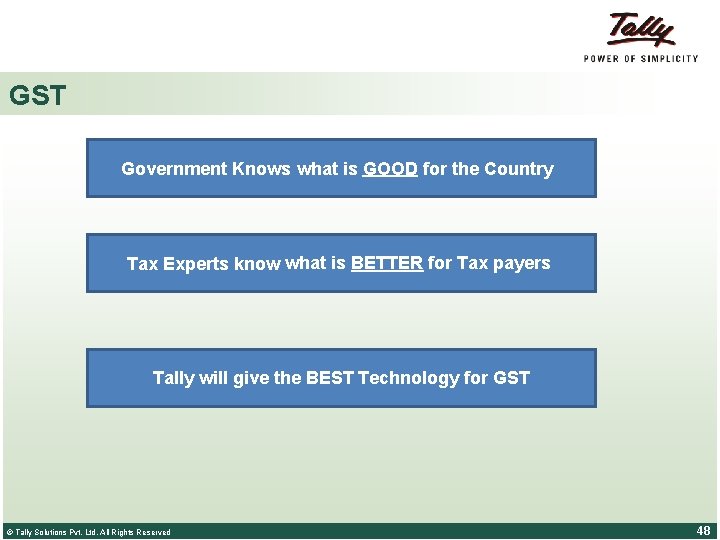 GST Government Knows what is GOOD for the Country Tax Experts know what is GST Government Knows what is GOOD for the Country Tax Experts know what is