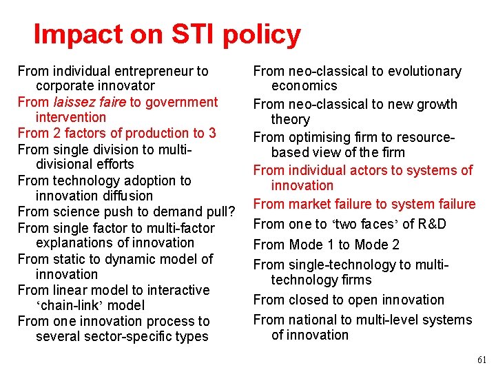 Impact on STI policy From individual entrepreneur to corporate innovator From laissez faire to Impact on STI policy From individual entrepreneur to corporate innovator From laissez faire to