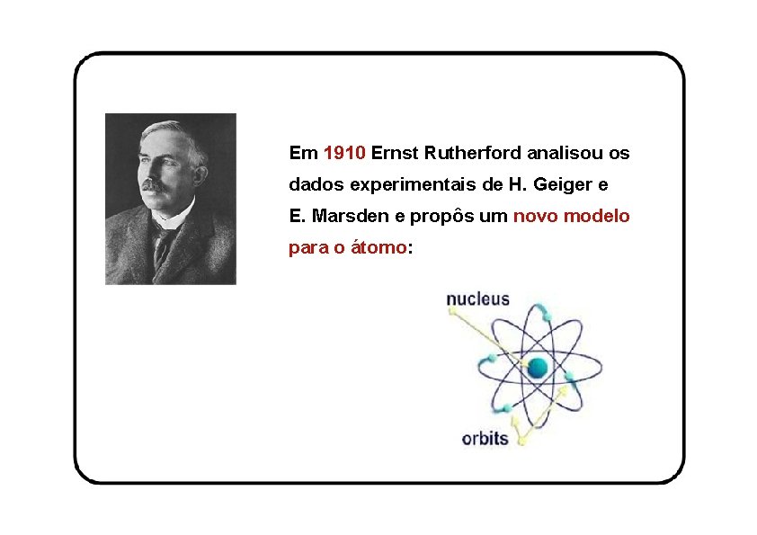 Em 1910 Ernst Rutherford analisou os dados experimentais de H. Geiger e E. Marsden